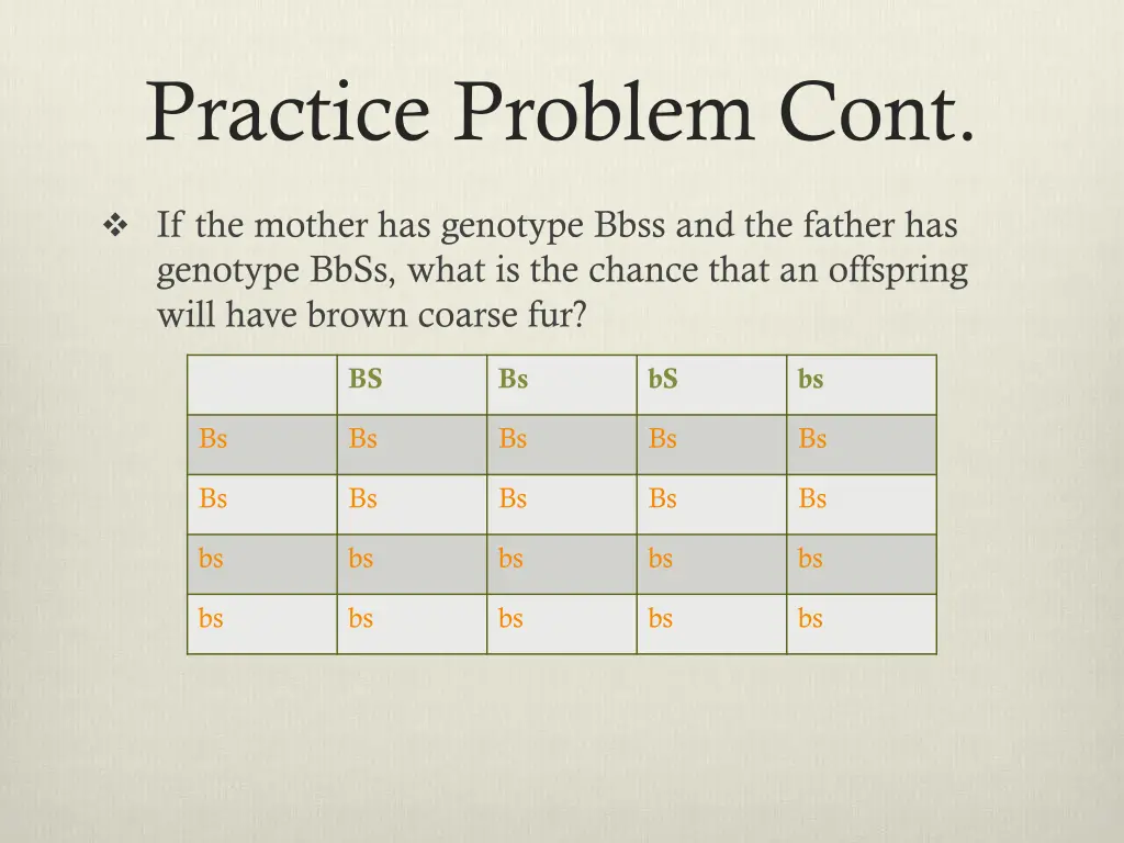 practice problem cont 1