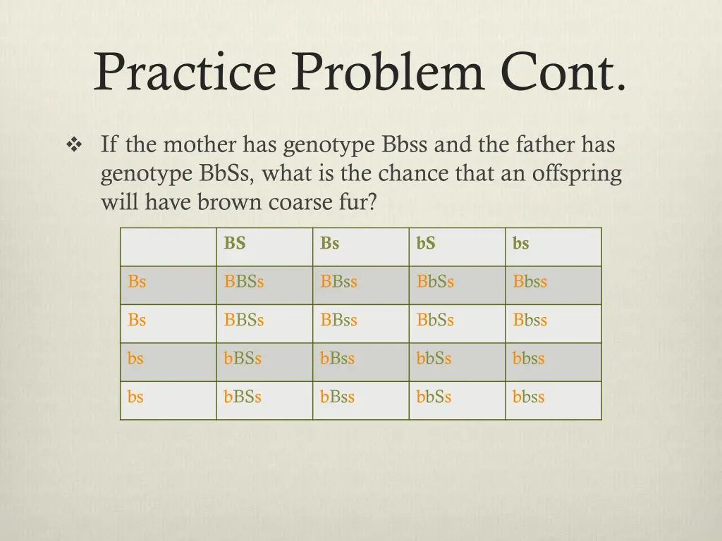 practice problem cont 2