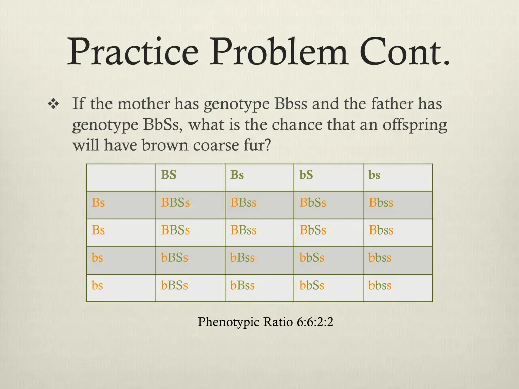 practice problem cont 3