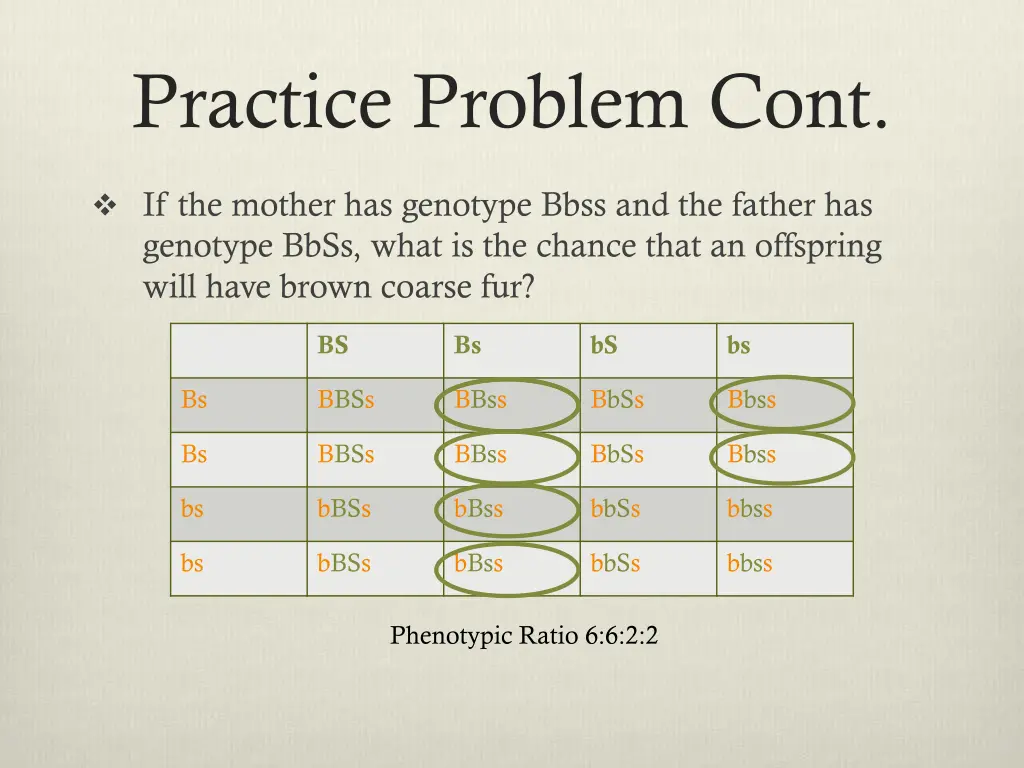 practice problem cont 4