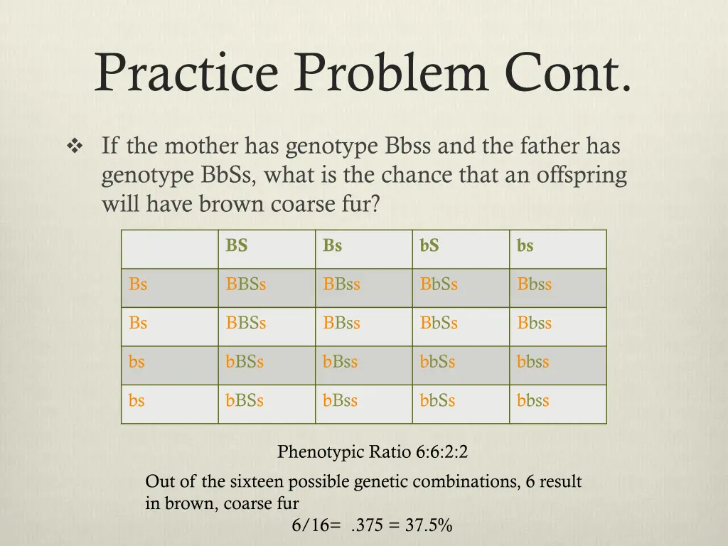 practice problem cont 5