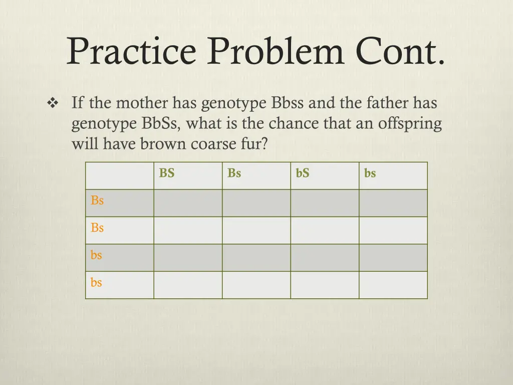 practice problem cont