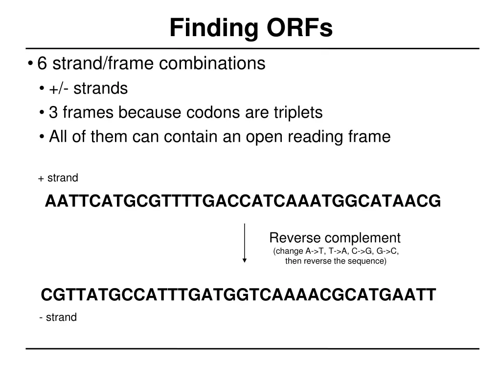 finding orfs