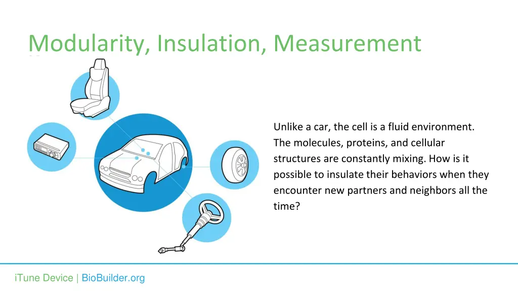 modularity insulation measurement 2