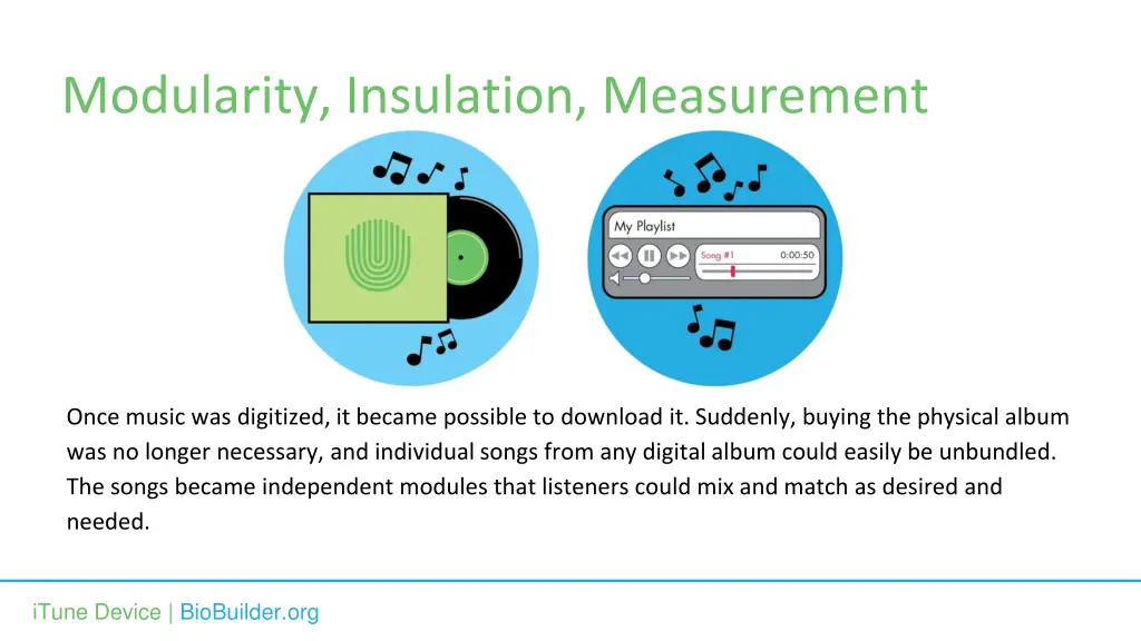 modularity insulation measurement