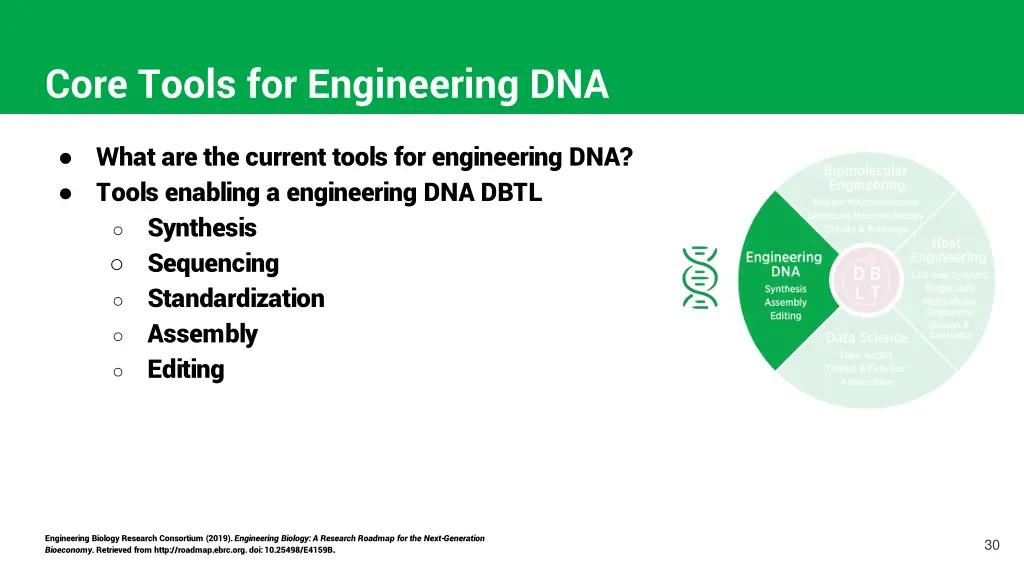 core tools for engineering dna