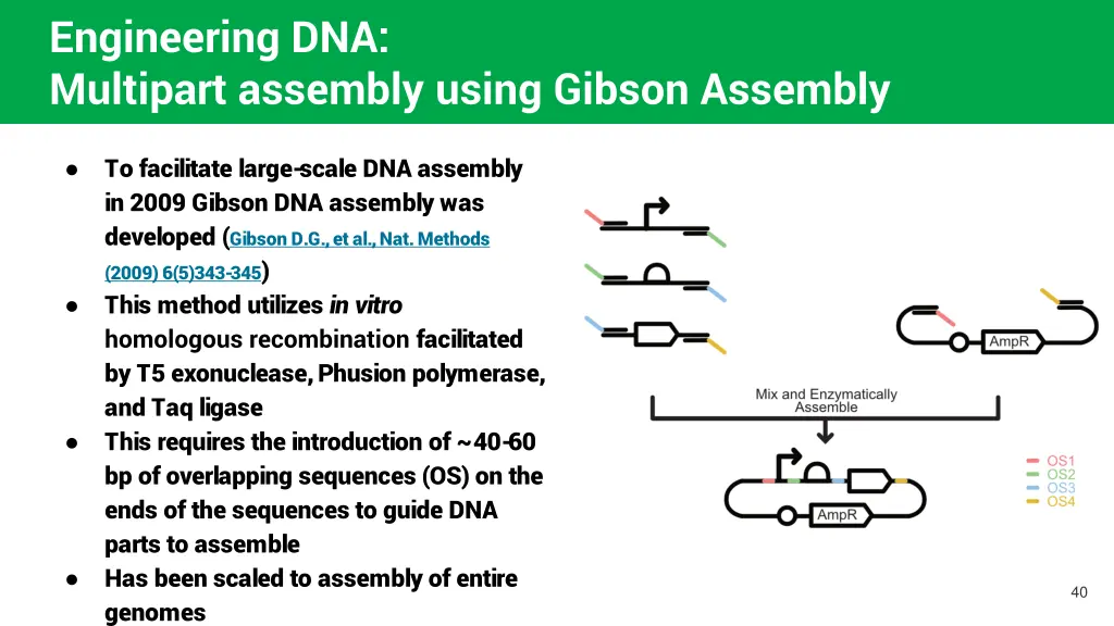 engineering dna multipart assembly using gibson