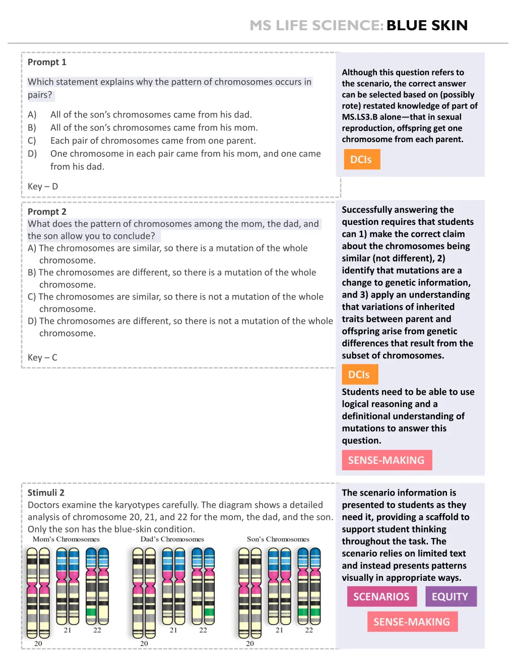 ms life science blue skin 1