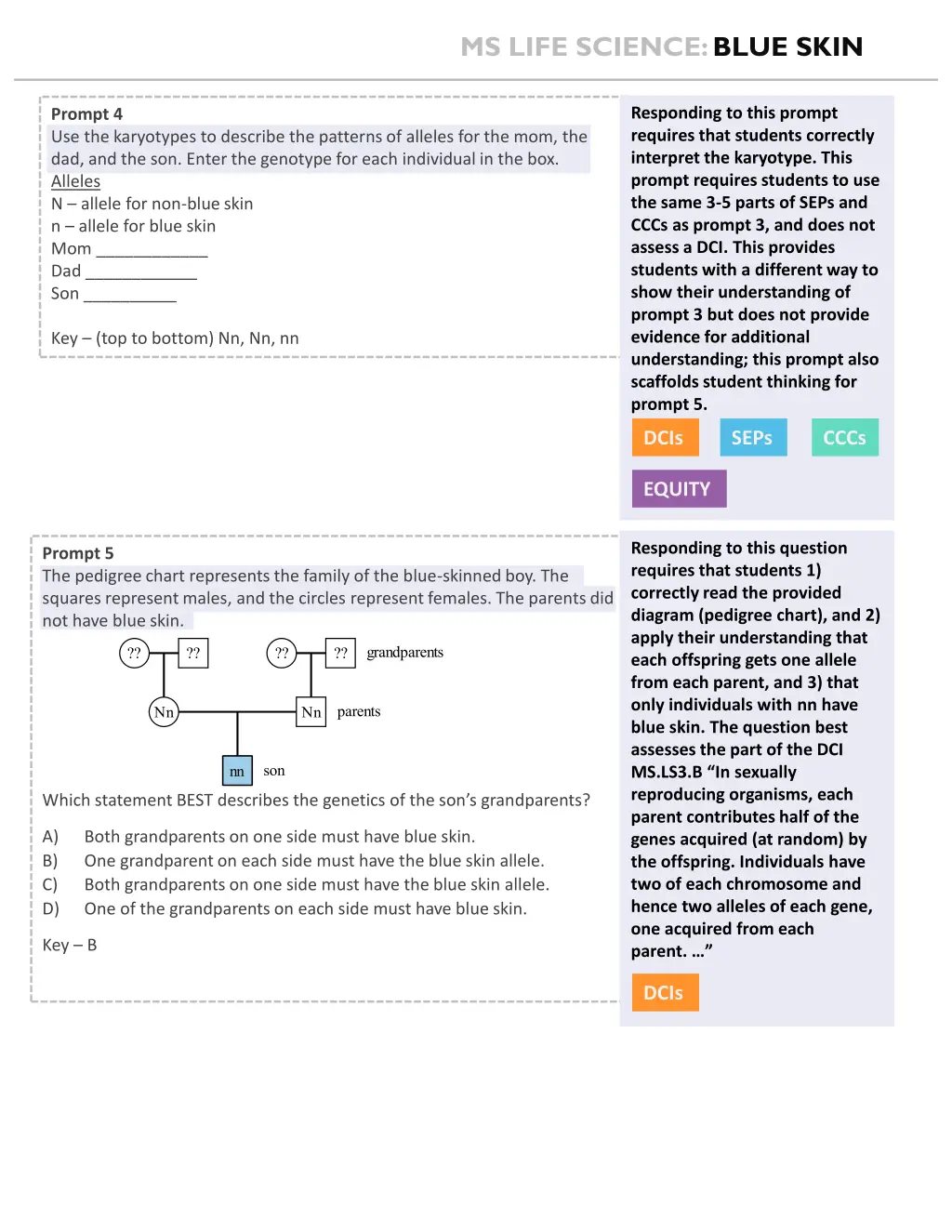 ms life science blue skin 3