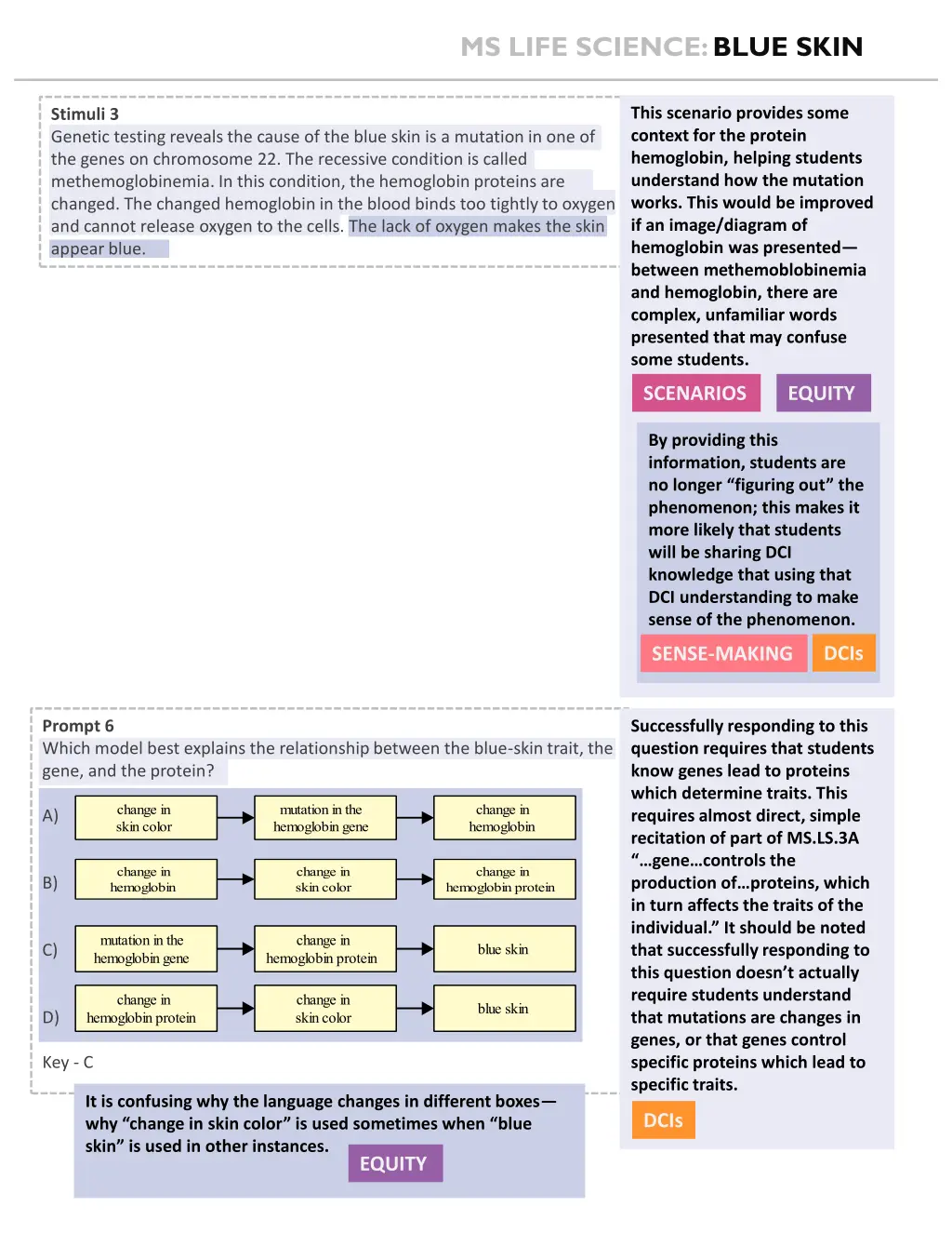 ms life science blue skin 4