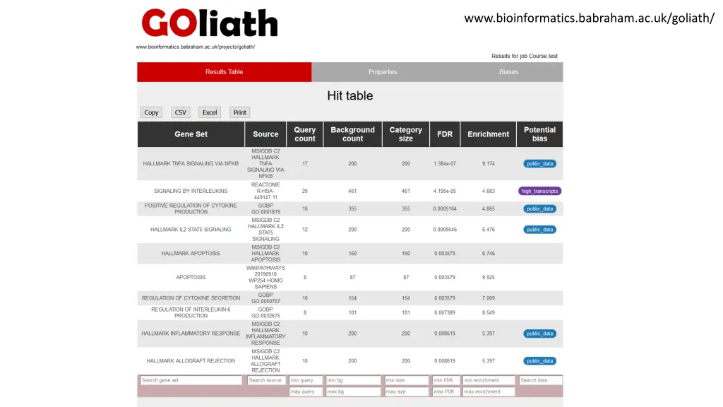 www bioinformatics babraham ac uk goliath 1