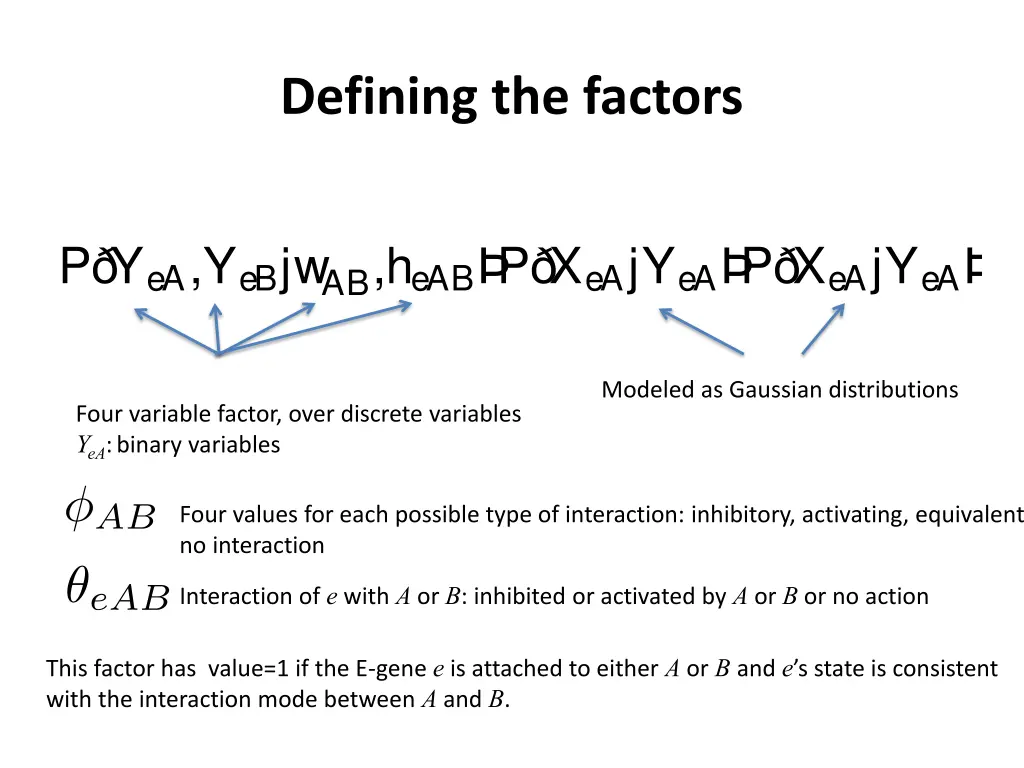 factor graph nested effects model 5