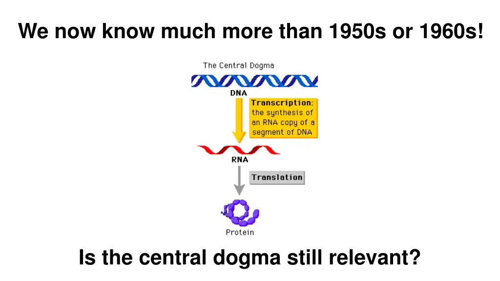 we now know much more than 1950s or 1960s