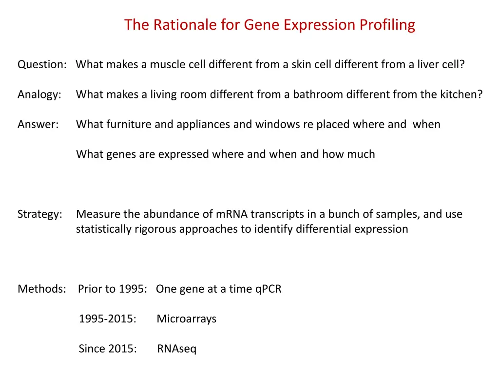 the rationale for gene expression profiling