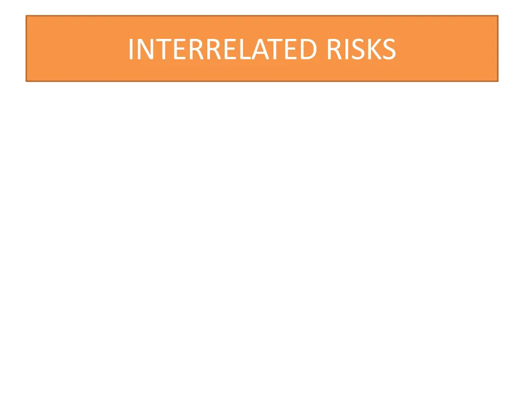 interrelated risks