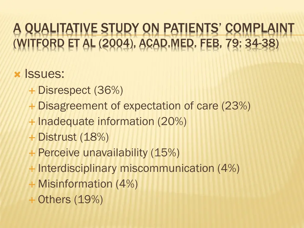 a qualitative study on patients complaint witford