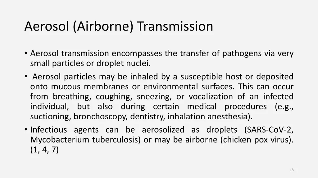 aerosol airborne transmission