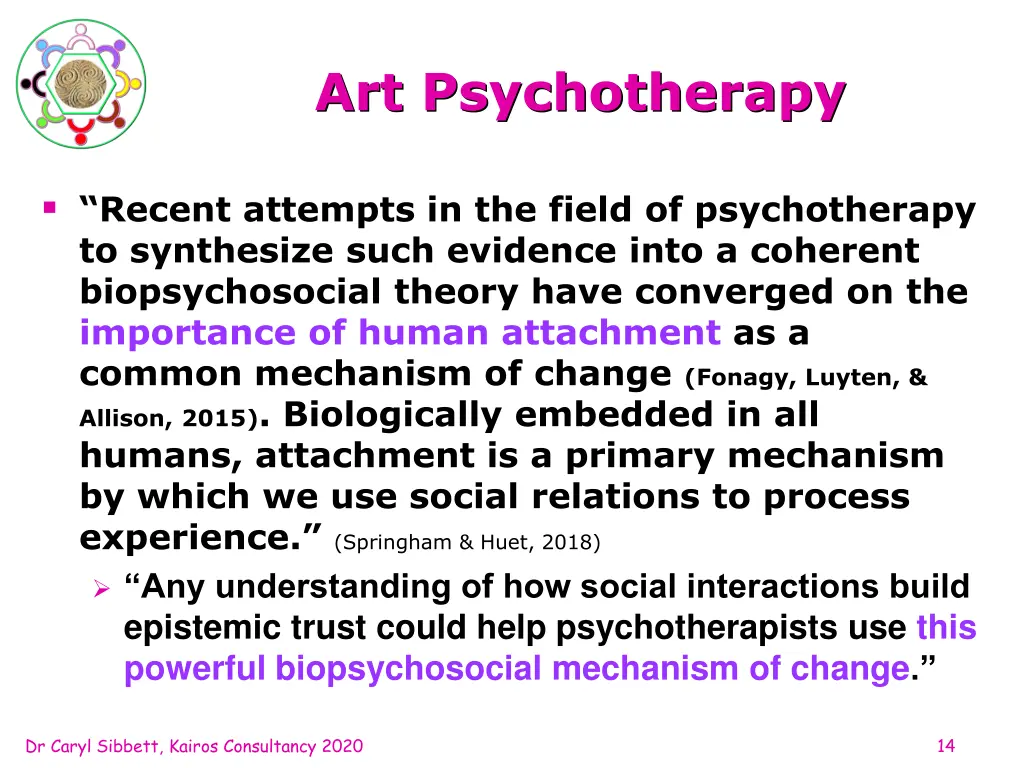 art psychotherapy 1