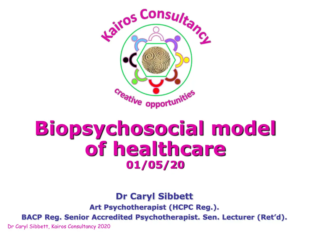 biopsychosocial model of healthcare 01 05 20