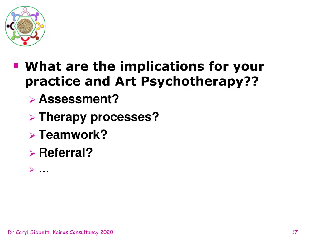 what are the implications for your practice