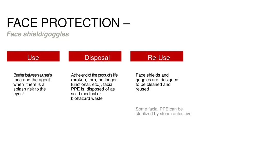 face protection face shield goggles