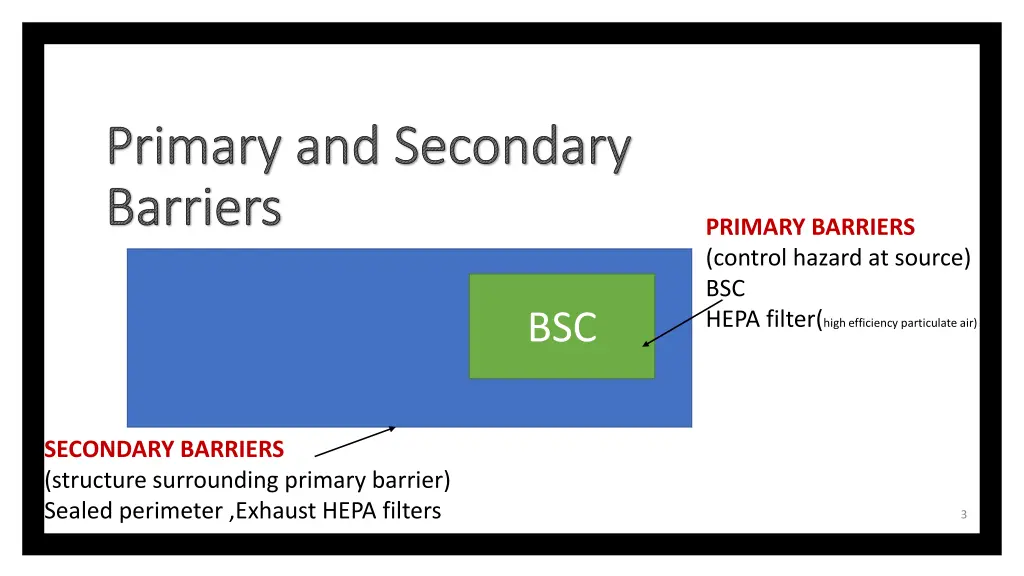 primary and secondary barriers