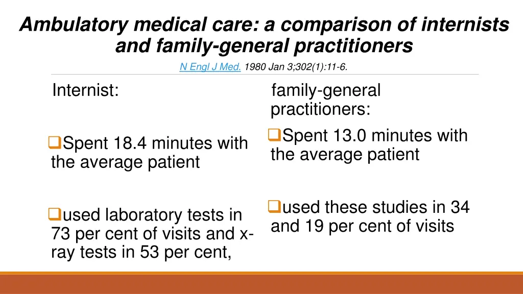 ambulatory medical care a comparison