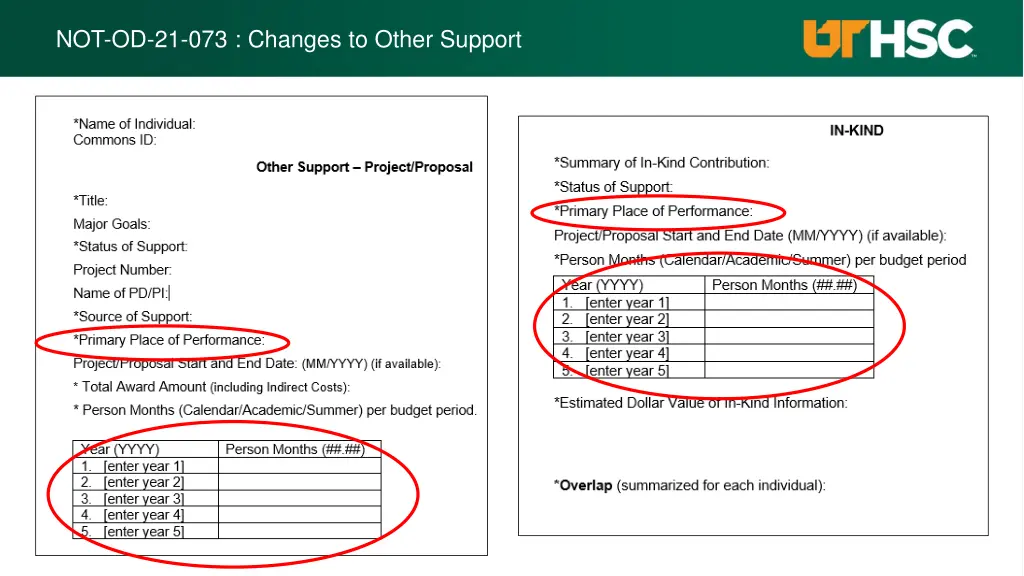 not od 21 073 changes to other support 2