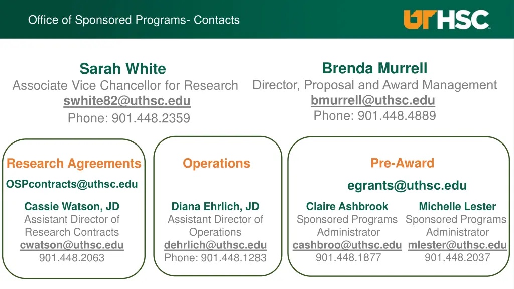 office of sponsored programs contacts