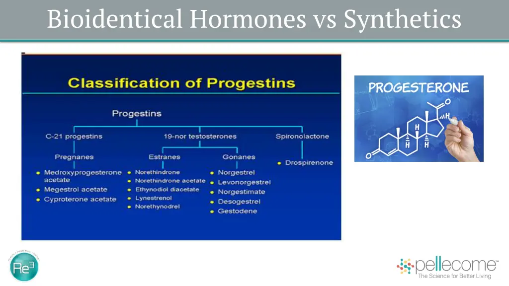 bioidentical hormones vs synthetics