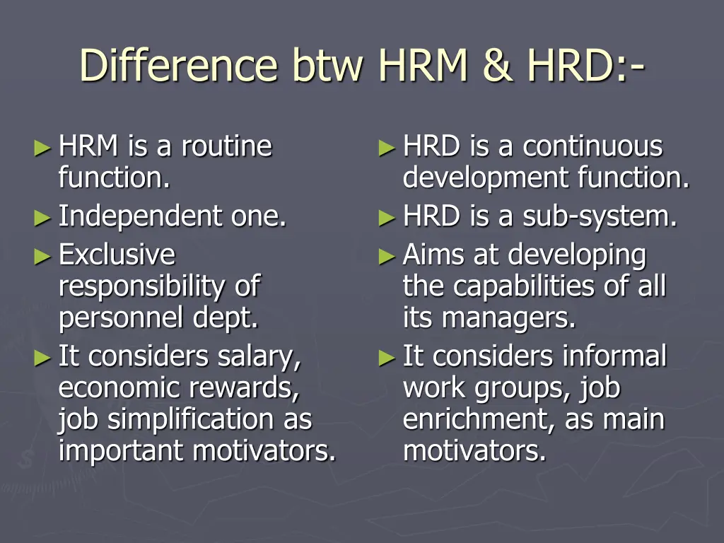 difference btw hrm hrd