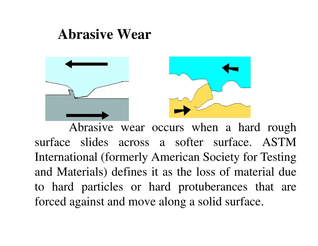 abrasive wear