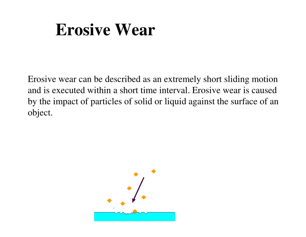 erosive wear