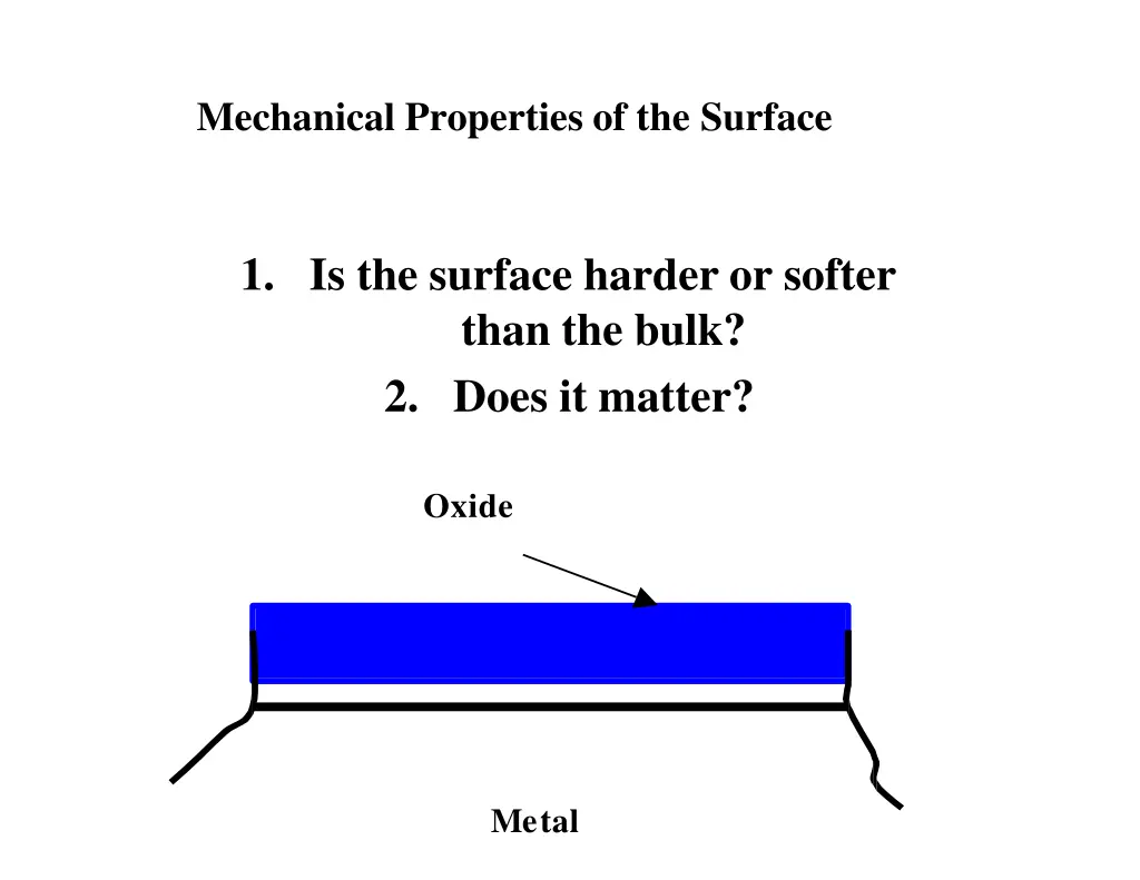 mechanical properties of the surface