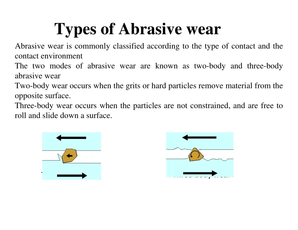 types of abrasive wear abrasive wear is commonly