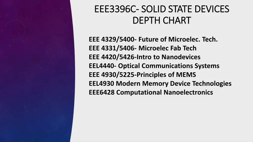 eee3396c eee3396c solid state devices solid state