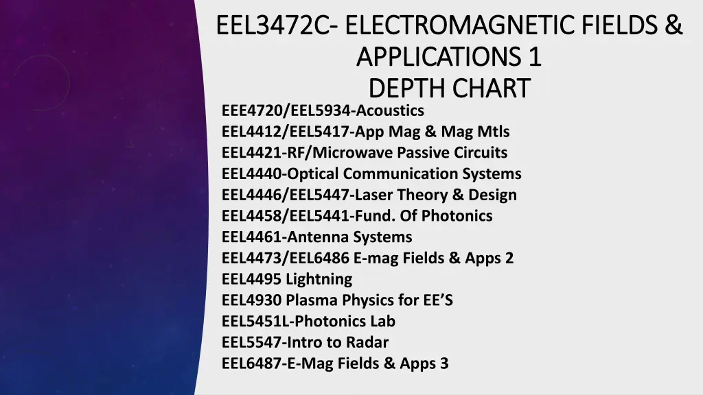 eel3472c eel3472c electromagnetic fields