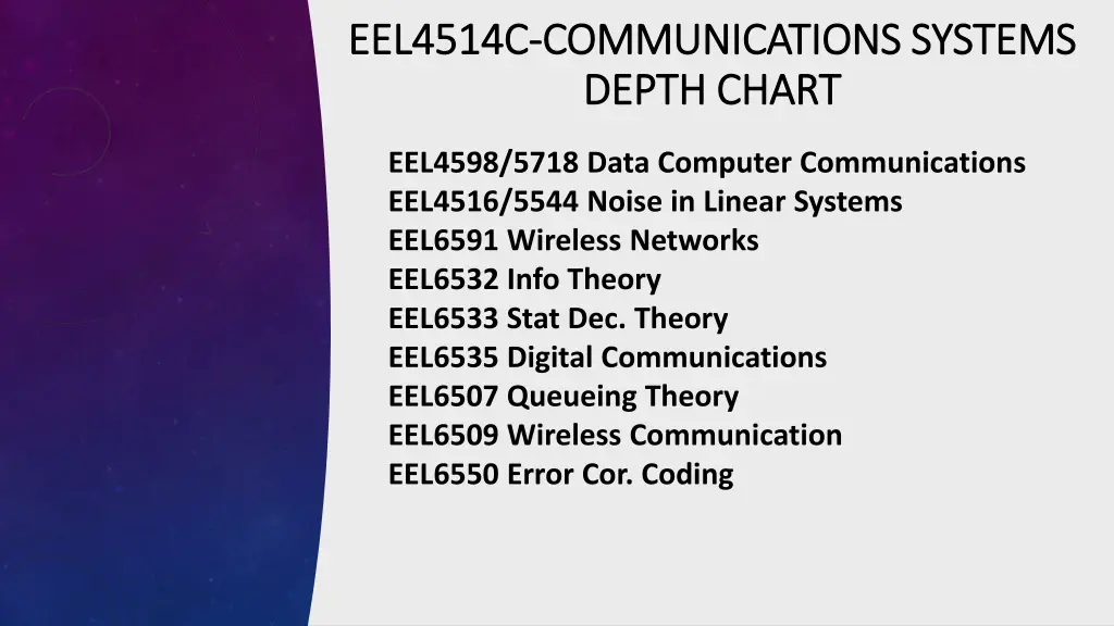 eel4514c eel4514c communications systems