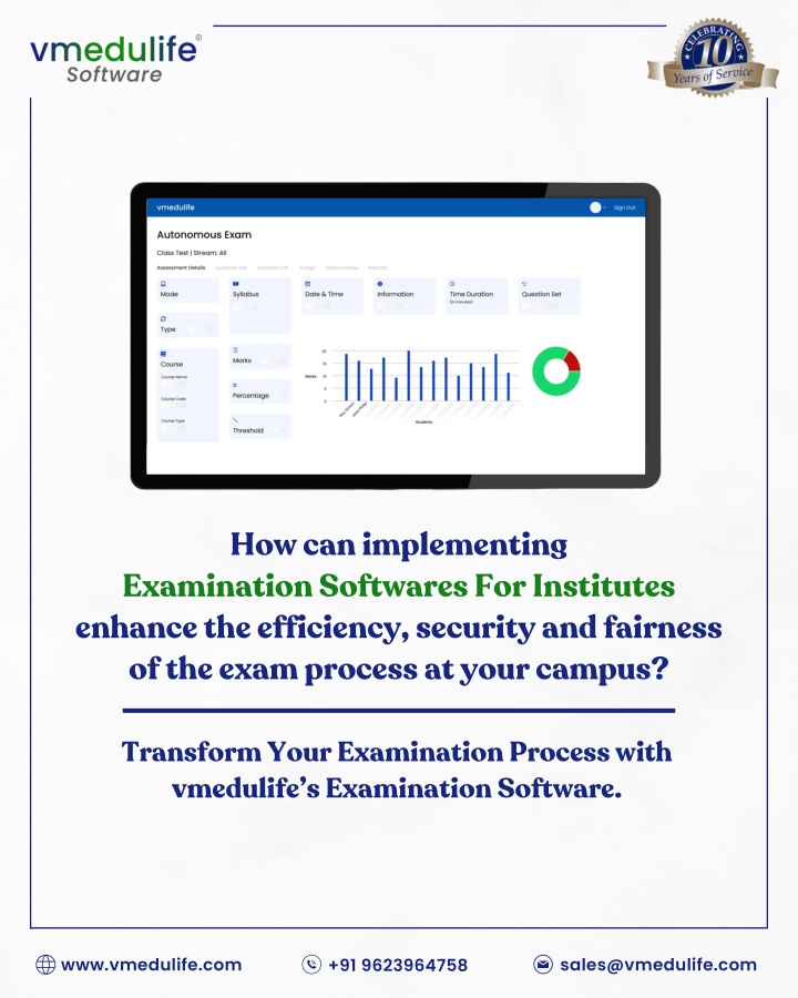 how can implementing examination softwares