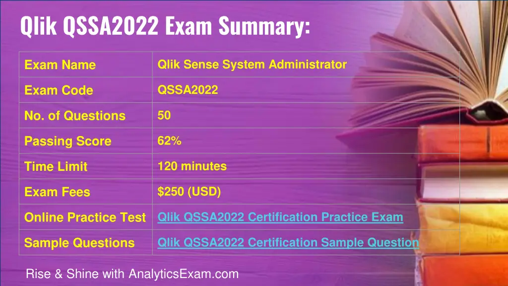 qlik qssa2022 exam summary