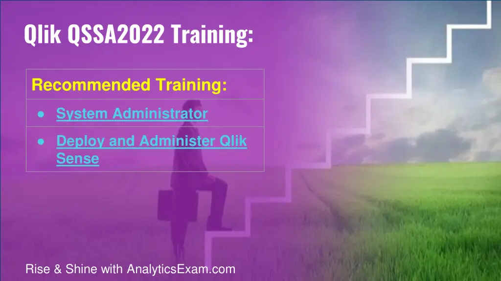 qlik qssa2022 training