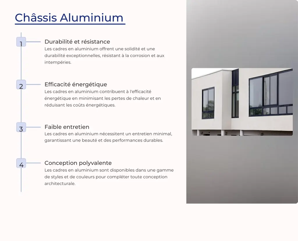 ch ssis aluminium