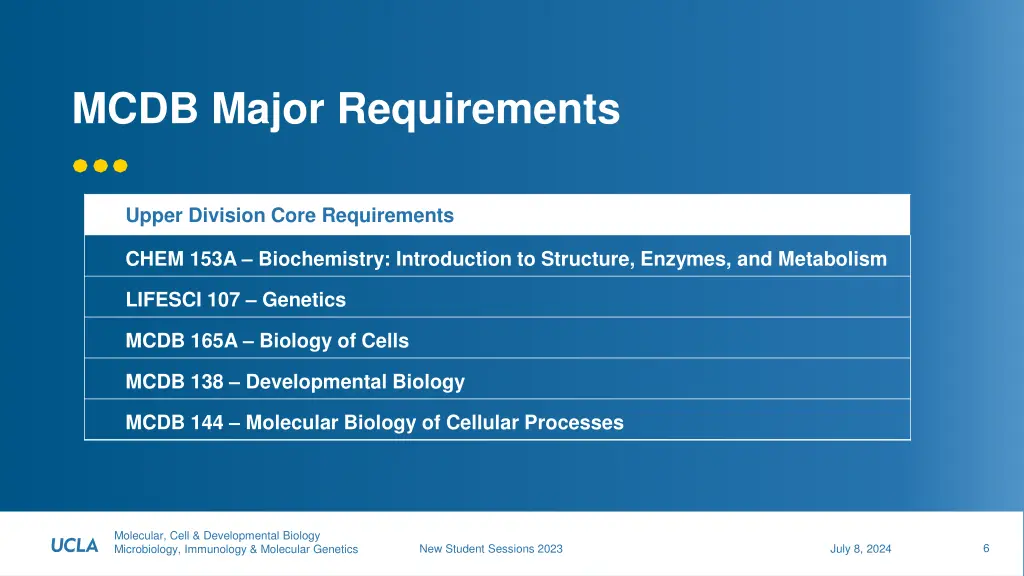 mcdb major requirements 1