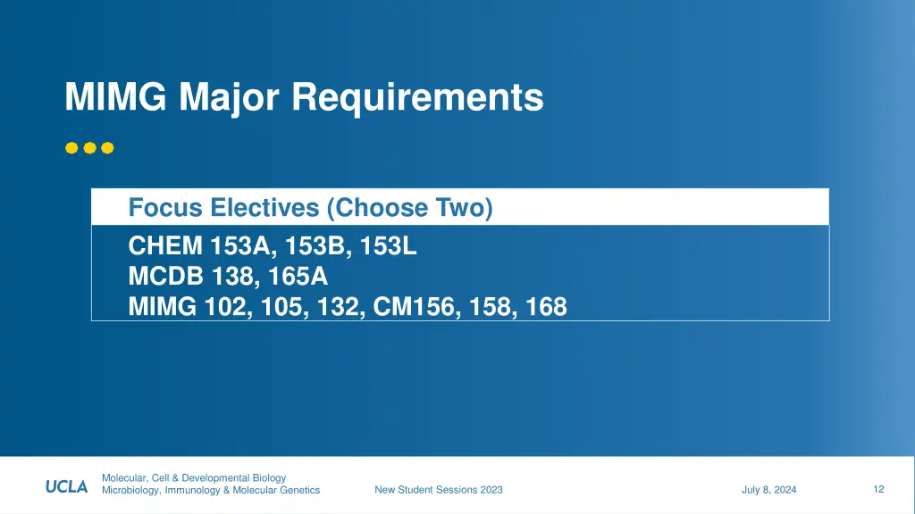 mimg major requirements 3