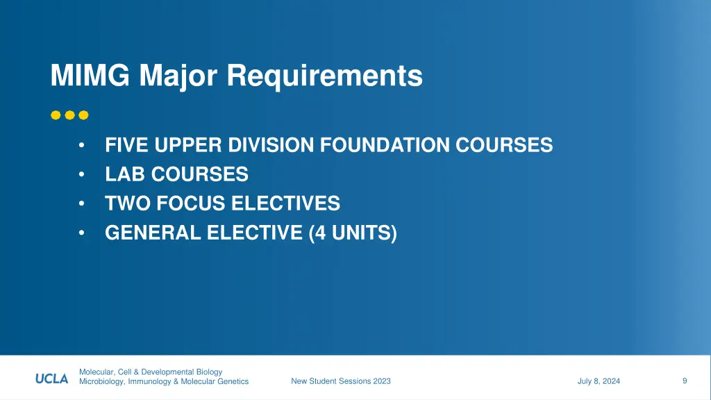 mimg major requirements