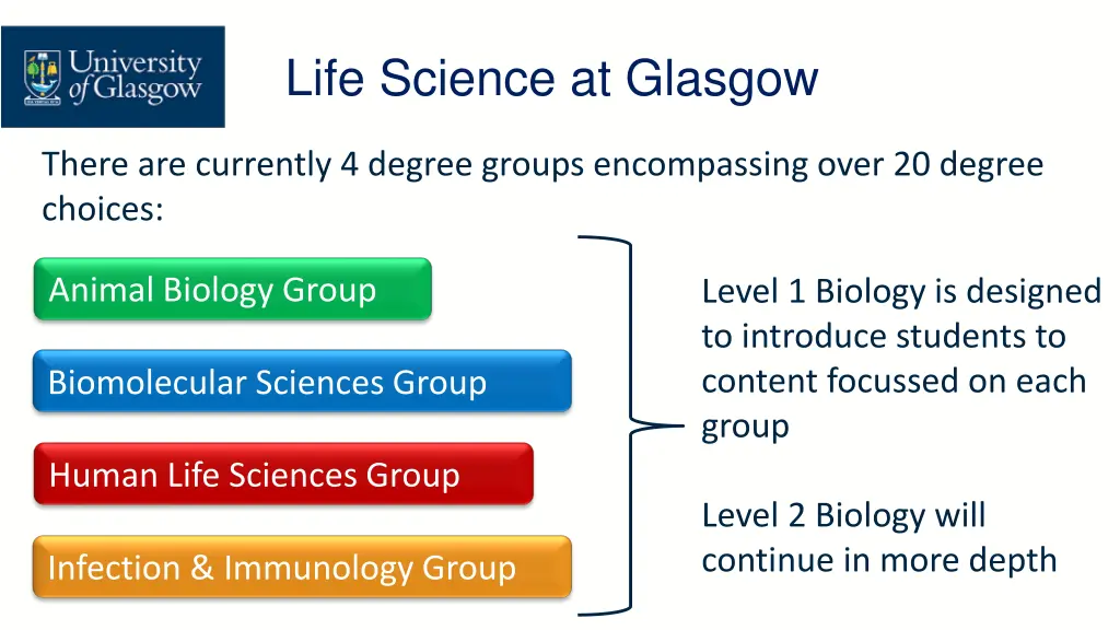 life science at glasgow