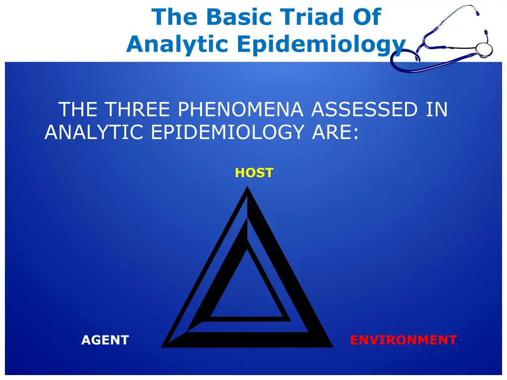 the basic triad of analytic epidemiology