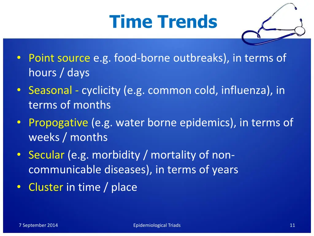 time trends