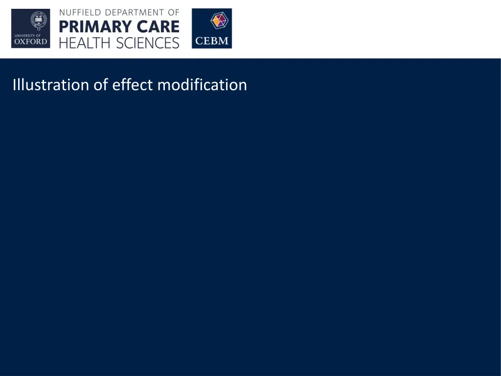 illustration of effect modification