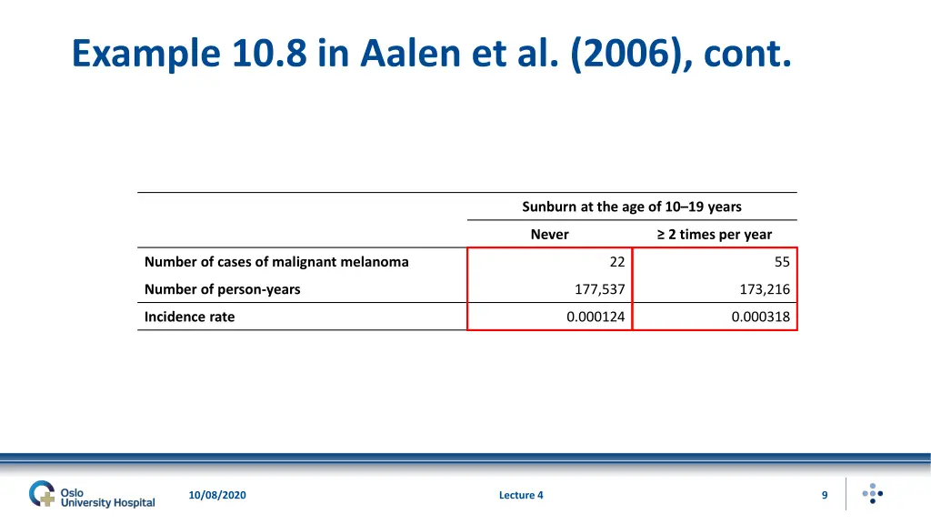 example 10 8 in aalen et al 2006 cont 2